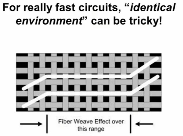 浅灰色为玻璃纤维编织物，黑色部分为树脂填充。